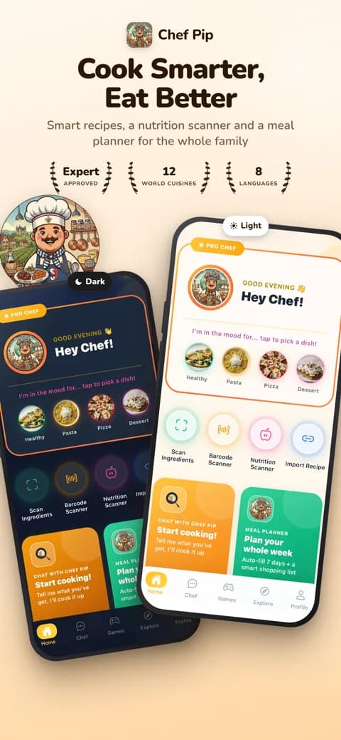 Chef Pip screenshot 1