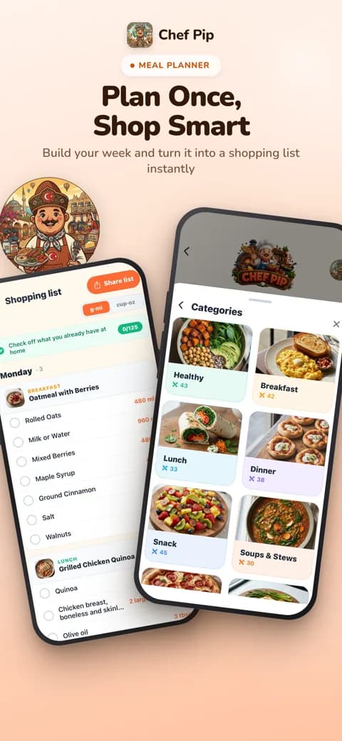 Chef Pip screenshot 5