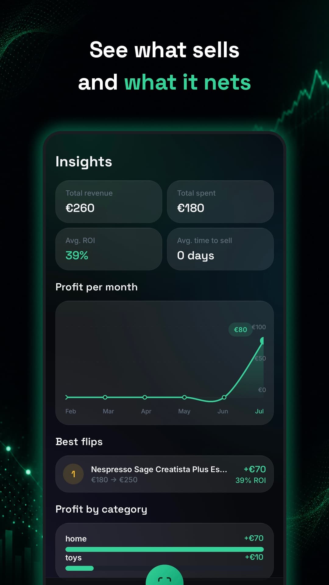 Vondi screenshot 4
